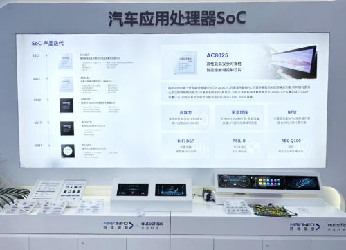 四維圖新旗下杰發(fā)科技亮相2023慕尼黑上海電子展 AC8025首次登場(chǎng)引領(lǐng)智能未來(lái)
