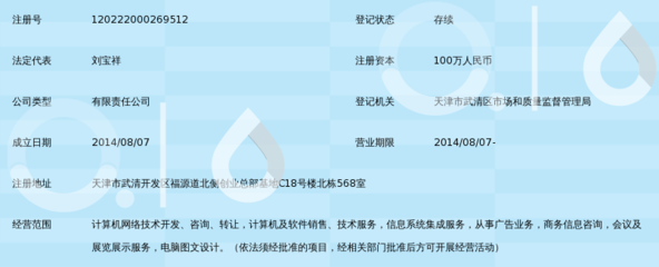 天津楚天網(wǎng)絡(luò)科技 引領(lǐng)科技信息咨詢(xún)新時(shí)代